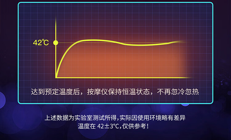 迪斯（Desleep）耳机款颈椎按摩器 颈部按摩仪 肩颈部按摩器 护颈仪 生日送礼礼物 耳机版 DE-F32（白色) 