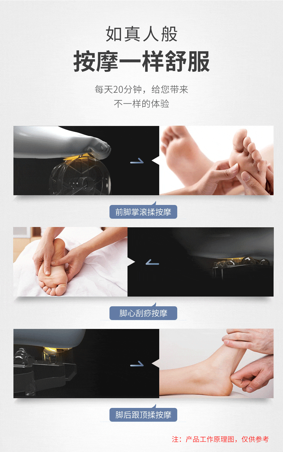 迪斯（Desleep）足疗机家用足部足底腿部按摩器脚部脚底按摩仪美腿机仪 送长辈父母礼物 贵宾银 DE-F16 pro 魅力银