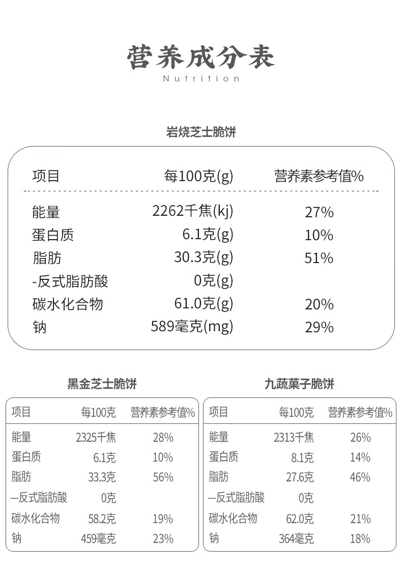 众星办公室休闲小吃零食 岩烧芝士脆288g*3袋