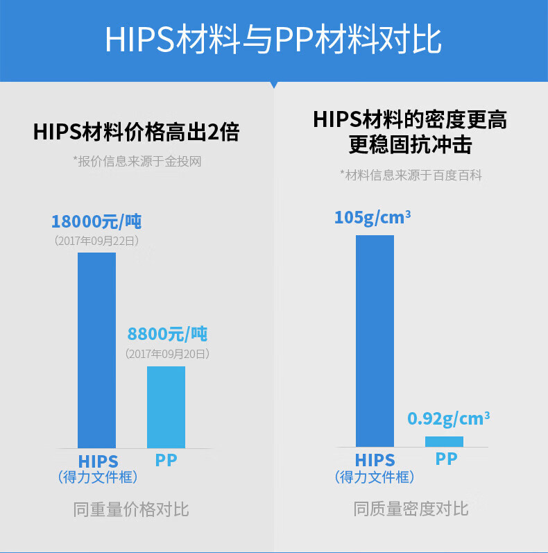 得力 (deli)四联文件框 文件架子置物架 文件夹收纳盒立式 书架 桌面资料架 置物架书立架 浅灰 78983