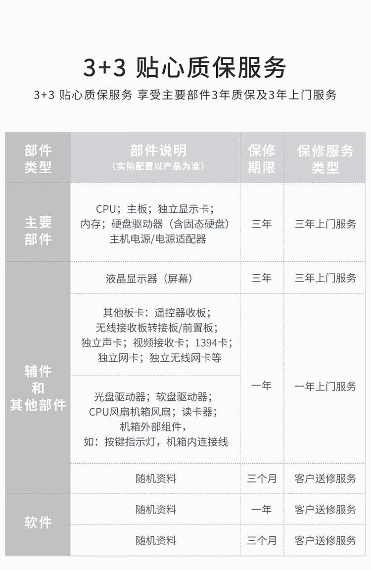 联想（Lenovo）商用办公家用电脑YOGA Air32 i9-13900H 16G 1TSSD/集成-W11银色