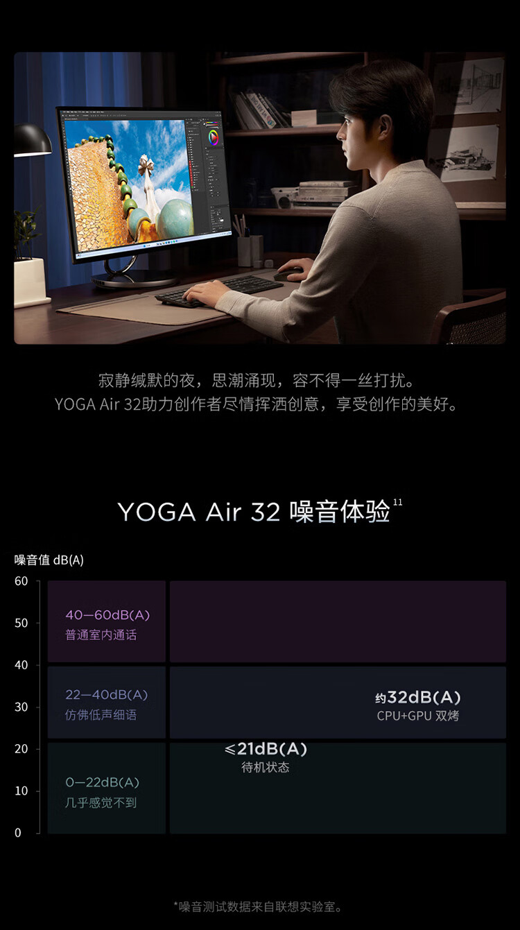 联想（Lenovo）商用办公家用电脑YOGA Air32 i9-13900H 16G 1TSSD/集成-W11银色