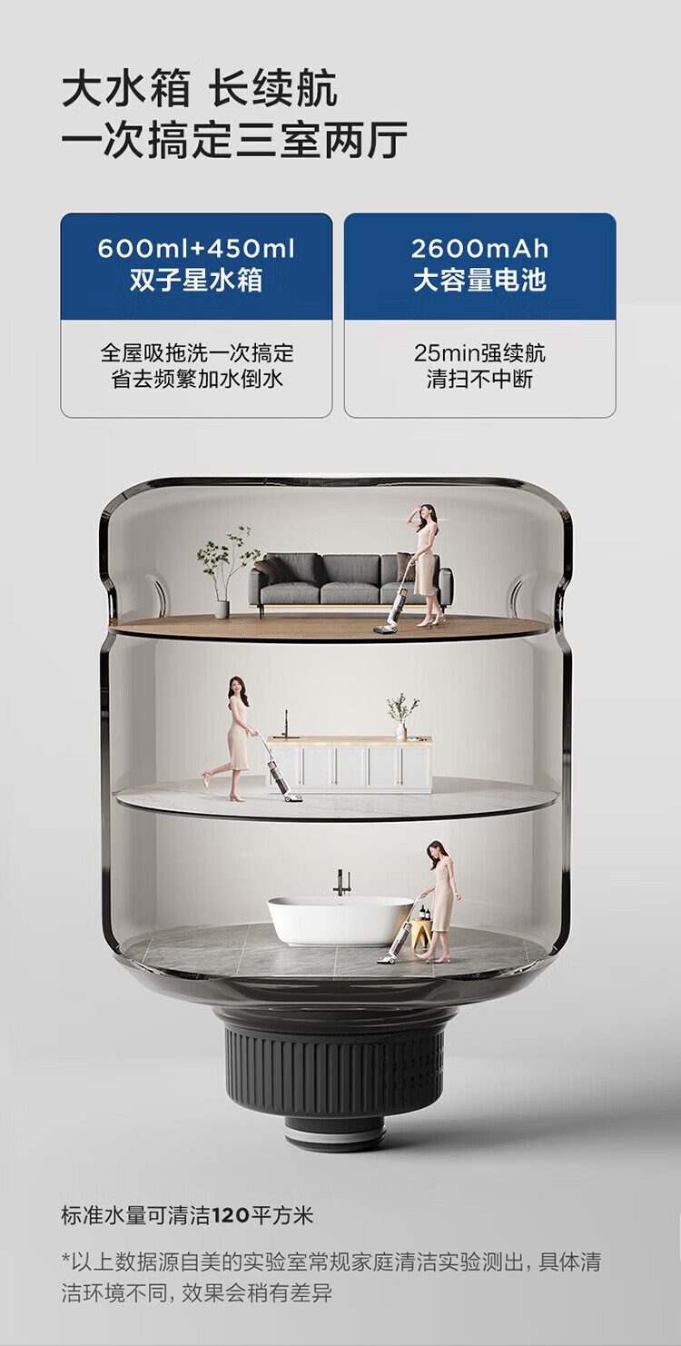 Midea 美的洗地机家用无线深度清洁洗地机吸拖洗扫地一体家用手持无线吸尘器家用电动拖把T8