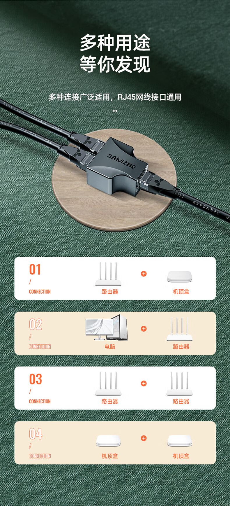 SAMZHE山泽 网线分线器 一分二同时上网网络三通头 网线延长 网络转接头 黑色两个装SZ-H202/