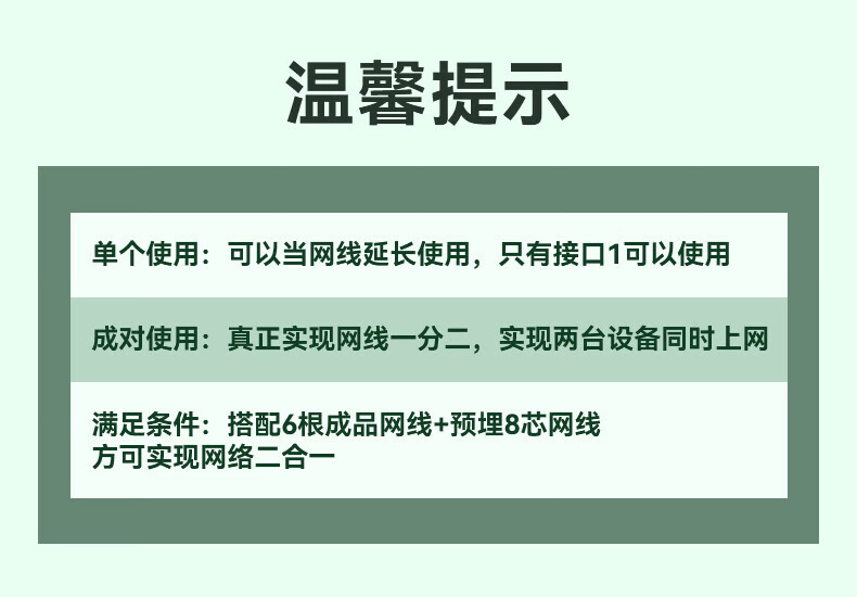 SAMZHE山泽 网线分线器 一分二同时上网网络三通头 网线延长 网络转接头 黑色两个装SZ-H202/