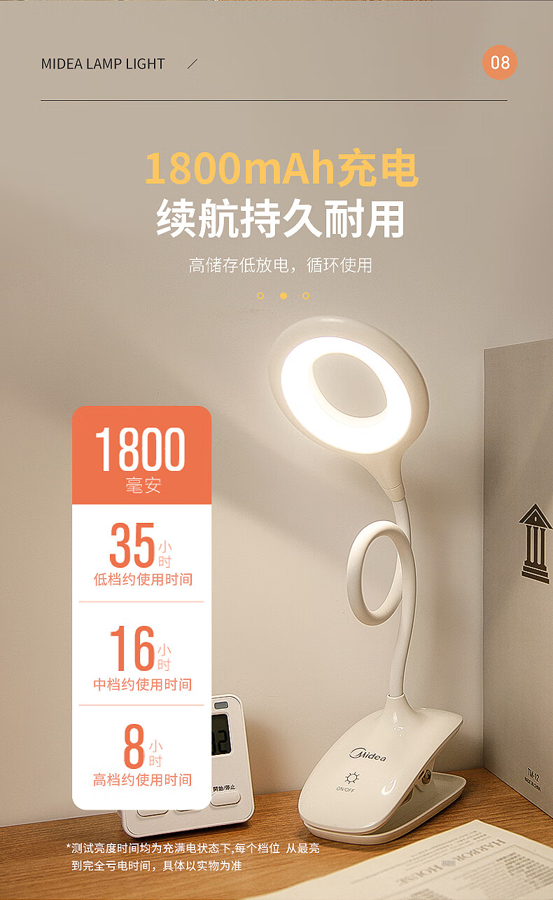 美的（Midea）led充电台灯儿童学生学习阅读灯宿舍寝室卧室床头书桌夹式小台灯MTD4.5-M/K-07白色