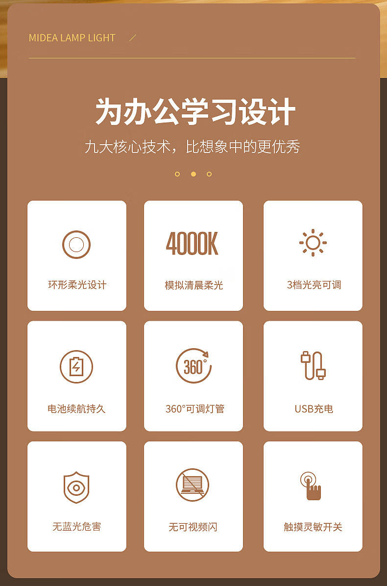 美的（Midea）led充电台灯儿童学生学习阅读灯宿舍寝室卧室床头书桌夹式小台灯MTD4.5-M/K-07白色