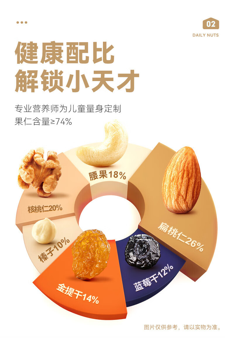 沃隆 休闲零食坚果炒货办公室小吃 每日坚果坚果星球600g 20g*30袋