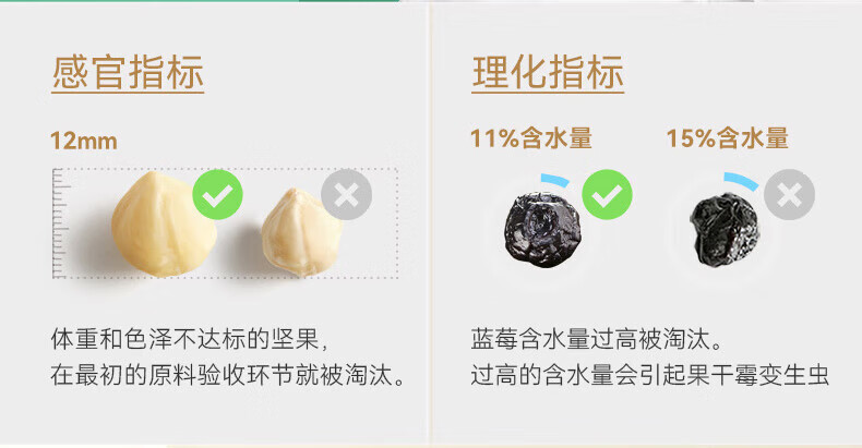 沃隆 休闲零食坚果炒货办公室小吃 每日坚果坚果星球600g 20g*30袋