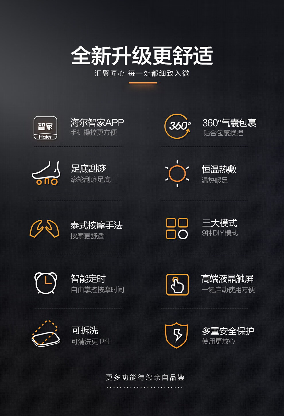 海尔（Haier）W1-101HU9 足部按摩器足疗机足底脚底脚部腿部按摩仪送父亲母亲老年人长辈健康