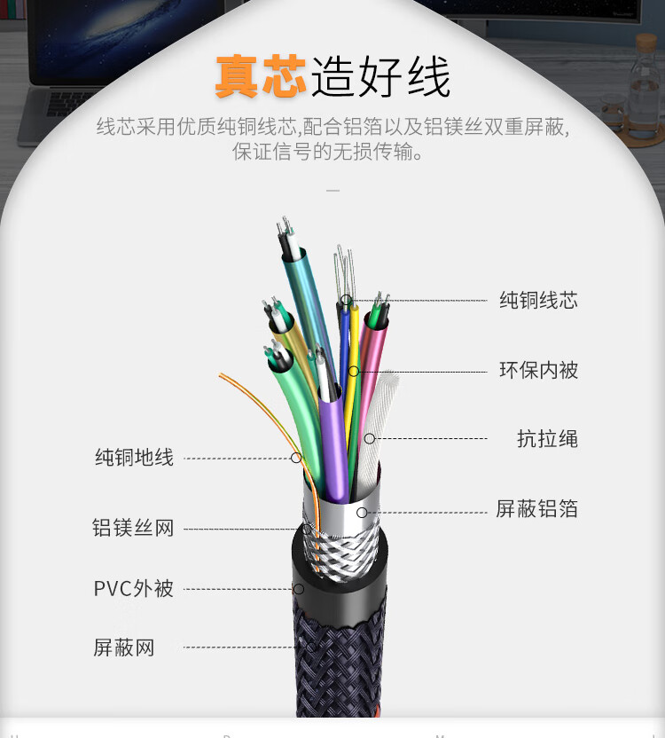 SAMZHE山泽 HDMI高清线 4K数字高清视频线  PS4电视机机顶盒连接线 加粗款2米 20AM13 长/