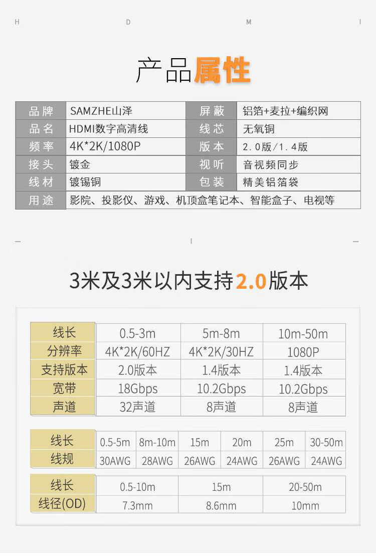 SAMZHE山泽 HDMI高清线 4K数字高清视频线  PS4电视机机顶盒连接线 加粗款2米 20AM13 长/