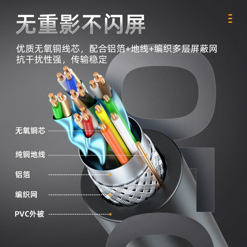 SAMZHE山泽 HDMI高清线 4K数字高清视频线  PS4电视机机顶盒连接线 加粗款2米 20AM13 长/