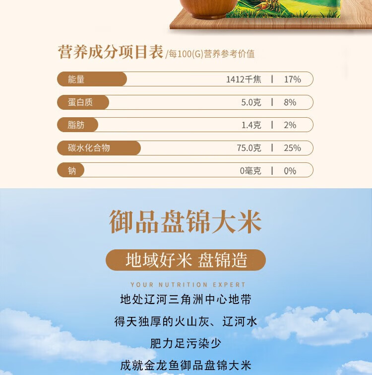 金龙鱼 家庭装小袋米 煮粥蒸米饭专用大米 御品盘锦大米5kg