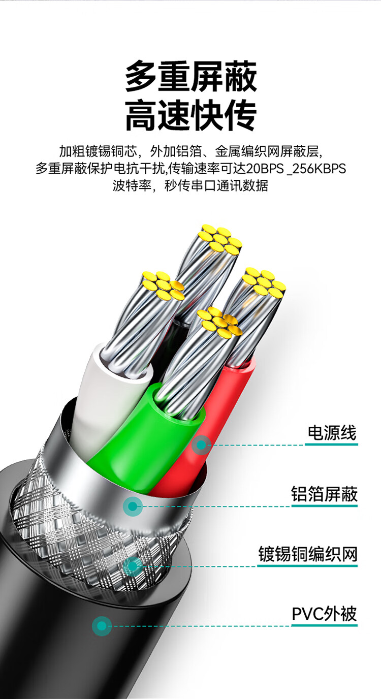 SAMZHE山泽 SZ-CK015 USB转RS232串口线 1.5米/
