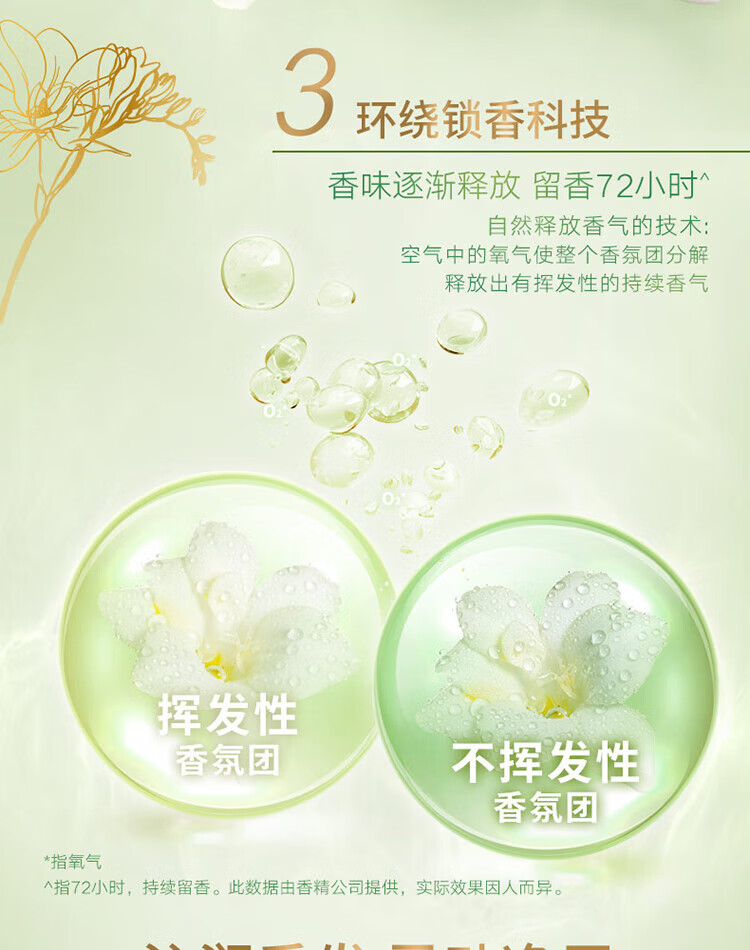 LUX 花漾悦香洗发露 水润柔顺 持久留香 小苍兰幻境香氛470ml
