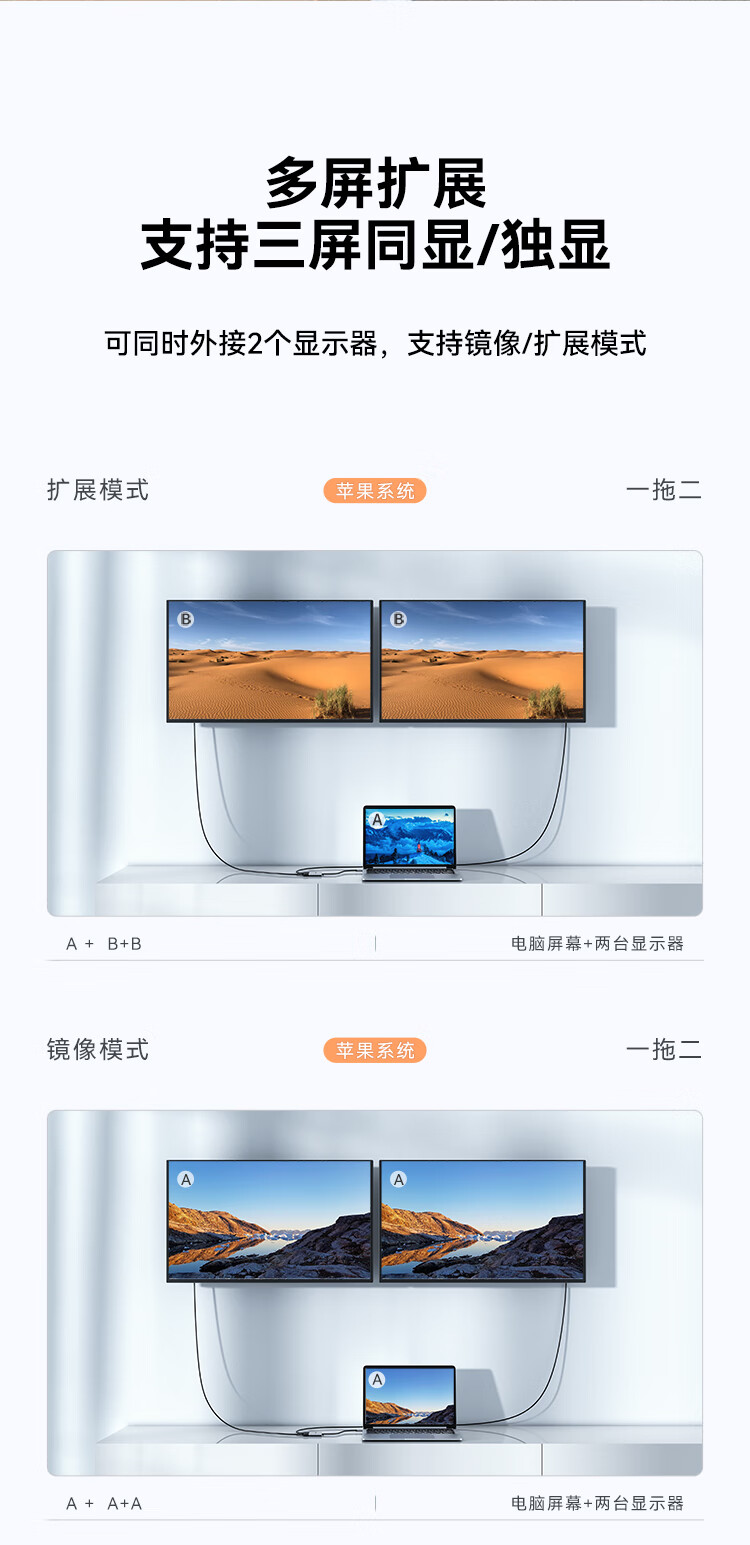 SAMZHE山泽 Type-C USB-C转HDMI接头华为苹果mac笔记本电脑4K双屏同显拓展转换器DK-H2/