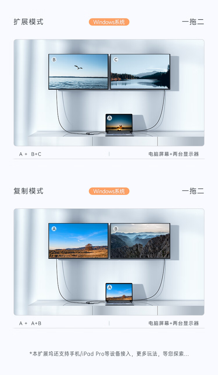 SAMZHE山泽 Type-C USB-C转HDMI接头华为苹果mac笔记本电脑4K双屏同显拓展转换器DK-H2/