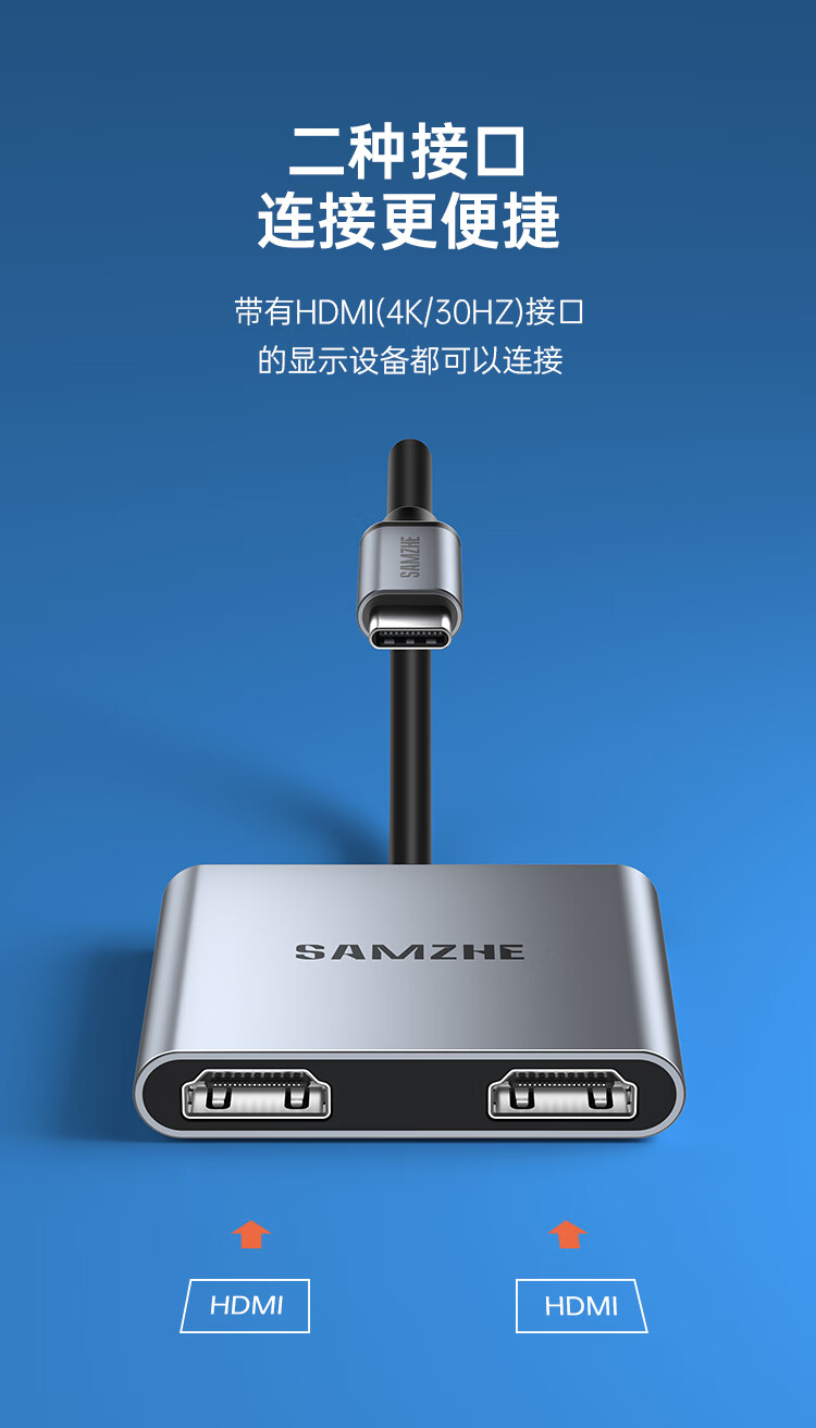 SAMZHE山泽 Type-C USB-C转HDMI接头华为苹果mac笔记本电脑4K双屏同显拓展转换器DK-H2/