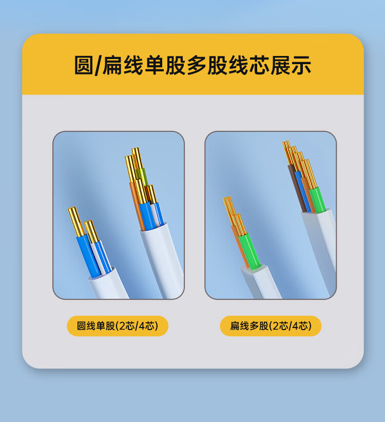 SAMZHE山泽 DH-2020L电话线2芯多股6P2C纯铜座机跳线 语音连接线延长线 带电话水晶头成品线20米/