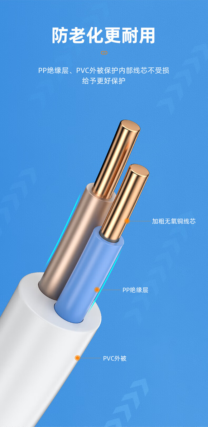 SAMZHE山泽 M50A-2C电话线2芯多股纯铜扁平 办公机房电话连接线 工程家装语音布线 50米/卷扁线/