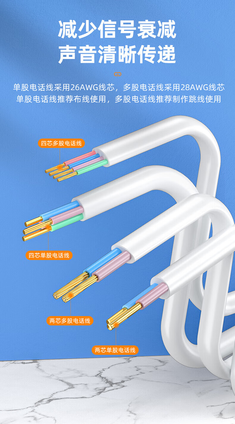 SAMZHE山泽 M50B-2C电话线2芯单股纯铜线芯 语音跳线 座机传真机电话延长线 工程家装布线 50米/卷圆线/