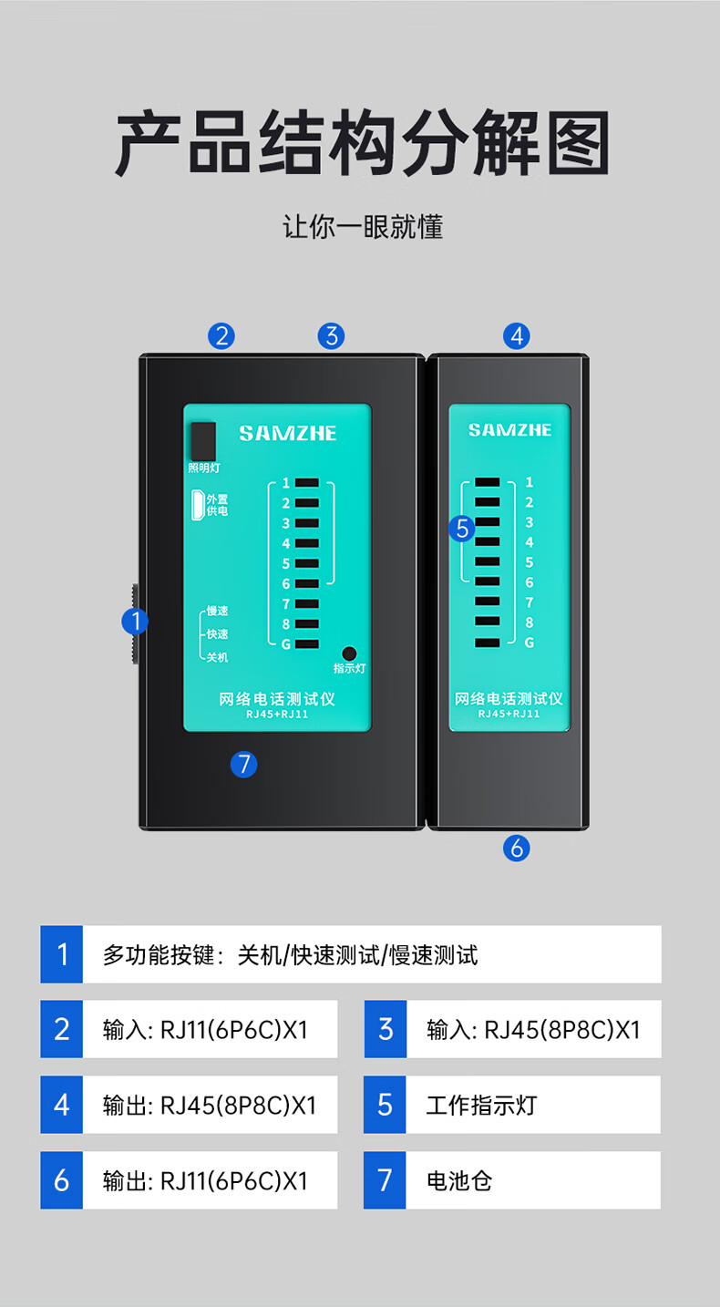 SAMZHE山泽 网线测试仪多功能测试器电脑网络水晶头电话线工程家用智能测试仪测通器黑色CS-50/