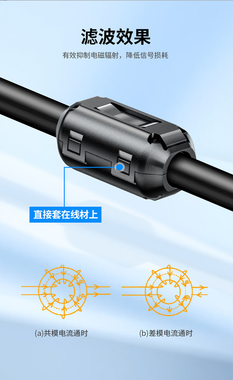 山泽(SAMZHE)? 抗干扰滤波磁环 【内径5.5MM】 卡扣式可拆卸防电磁屏蔽抗干扰 带磁芯消磁 CH55