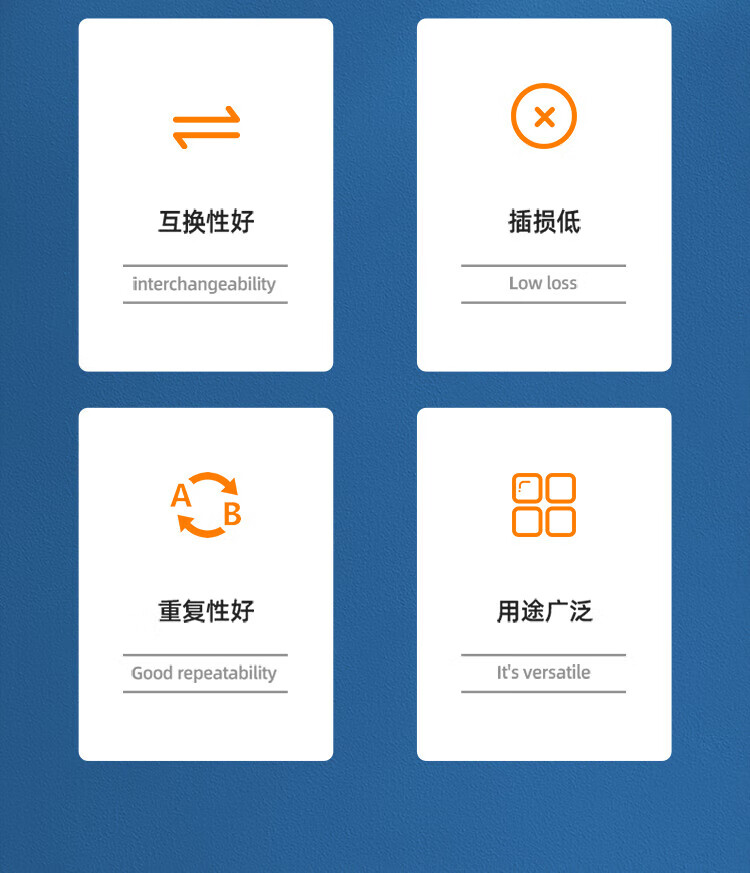 山泽(SAMZHE) 光纤适配器 电信级SC-SC单工 光纤跳线延长对接头耦合器法兰盘 (50个装) GSS-50