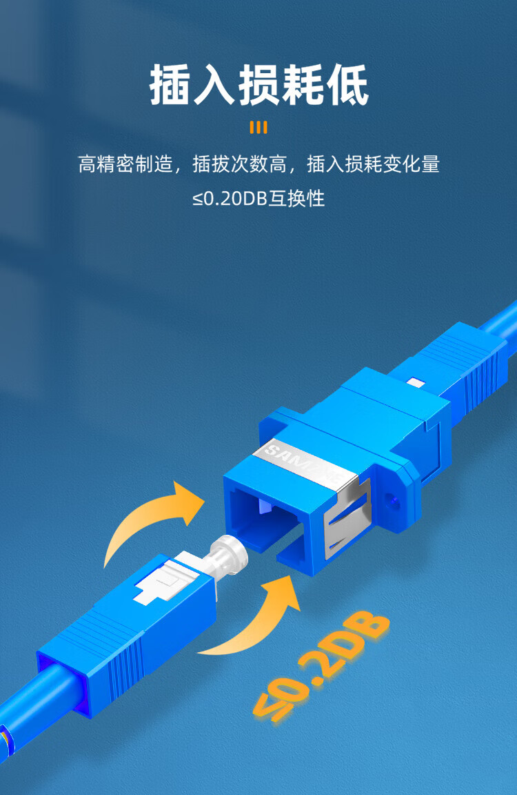 山泽(SAMZHE) 光纤适配器 电信级SC-SC单工 光纤跳线延长对接头耦合器法兰盘 (50个装) GSS-50