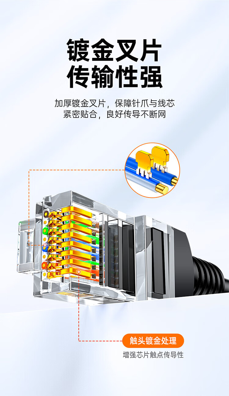 山泽(SAMZHE) 超五类网线 CAT5e类高速千兆网线 20米 工程/宽带连接跳线 成品网线 贝吉色 ZW-20