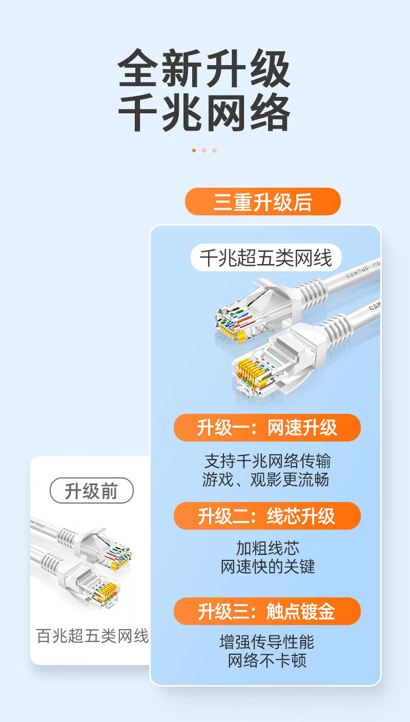 山泽(SAMZHE) 超五类网线 CAT5e类高速千兆网线 20米 工程/宽带连接跳线 成品网线 贝吉色 ZW-20