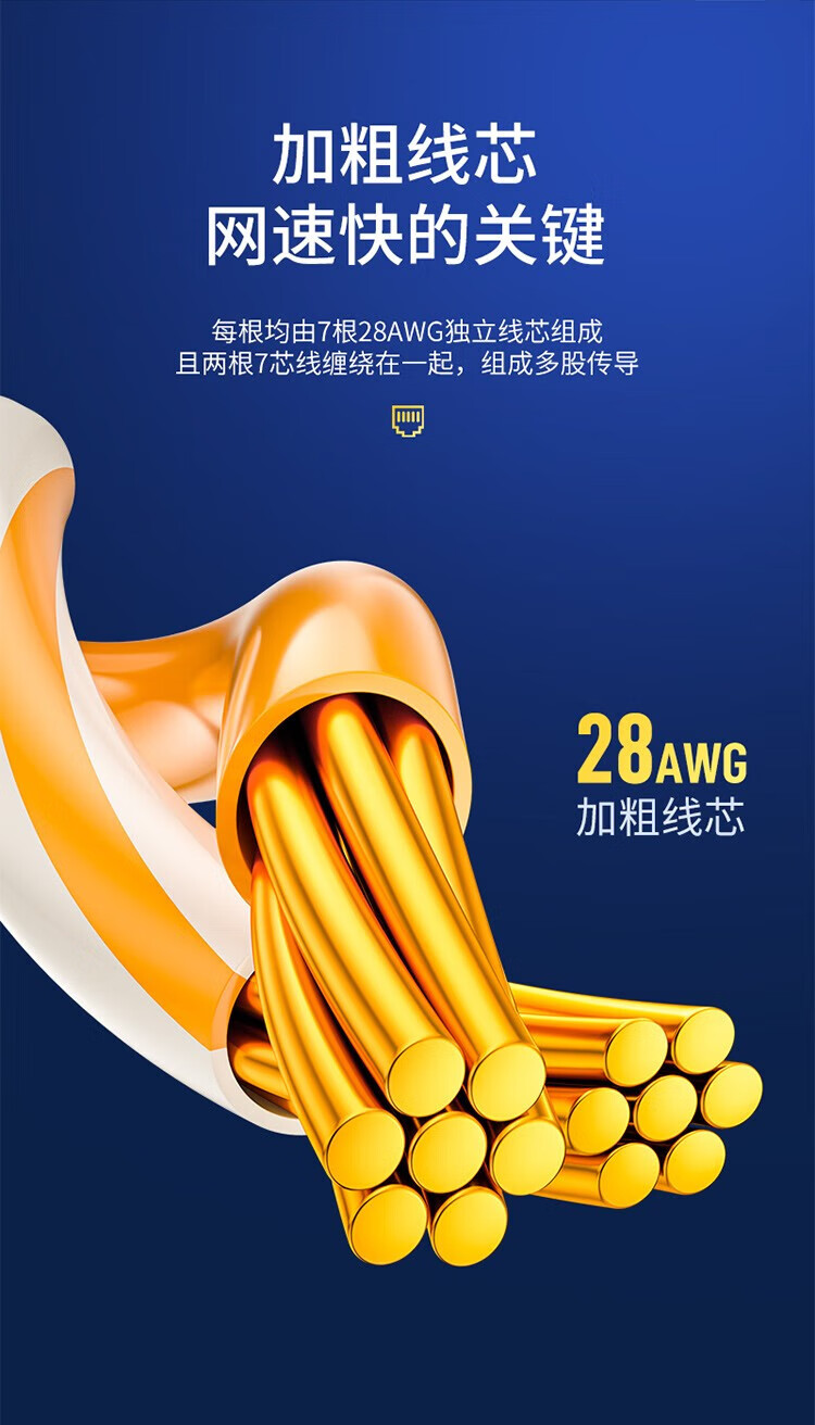 山泽(SAMZHE)? Cat7类屏蔽8芯双绞线 工程级万兆网络连接线 游戏电竞宽带 七类万兆屏蔽-白色5米BTM-7050