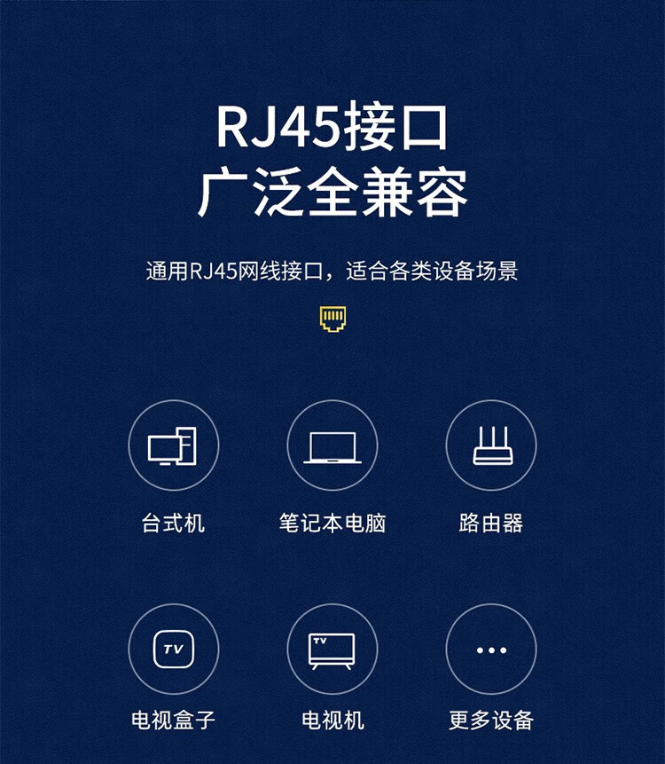 山泽(SAMZHE)? Cat7类屏蔽8芯双绞线 工程级万兆网络连接线 游戏电竞宽带 七类万兆屏蔽-白色5米BTM-7050