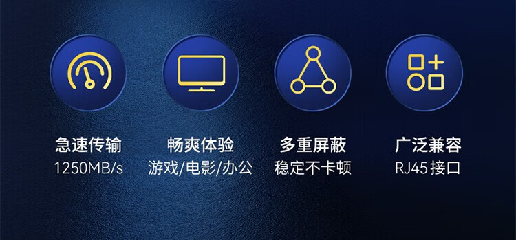 山泽(SAMZHE)? Cat7类屏蔽8芯双绞线 工程级万兆网络连接线 游戏电竞宽带 七类万兆屏蔽-白色5米BTM-7050