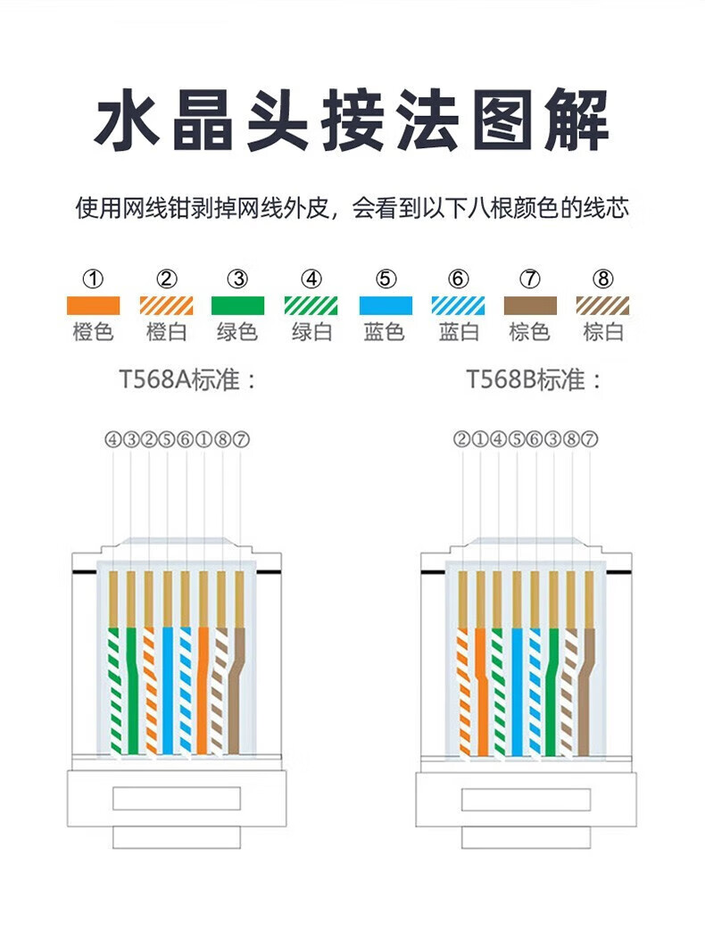 山泽(SAMZHE) 超五类网线 非屏蔽高速cat5e网线工程家装监控网络布线专用箱线 灰色100米/箱 XHS5100