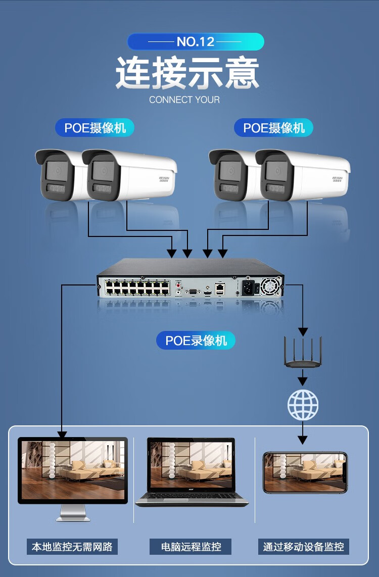 海康威视HIKVISION 高清监控摄像头红外全彩夜视POE网线供电 DS-2CD3T46WDV3-I3 焦距4MM