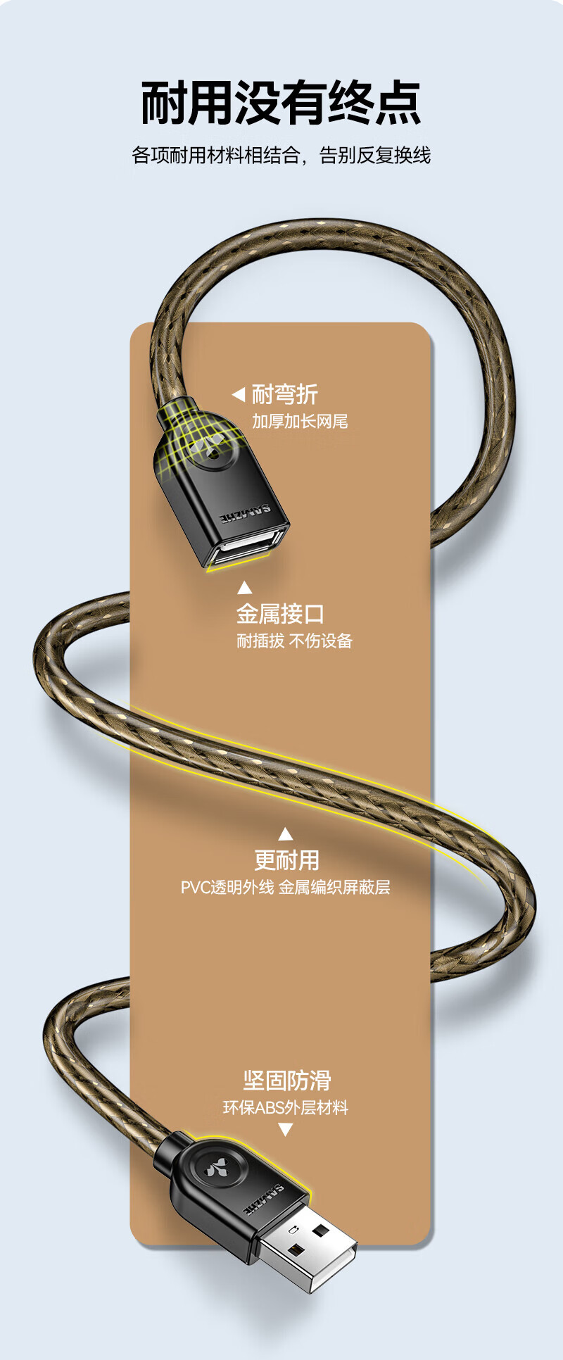 SAMZHE山泽 UK-H15USB2.0高速传输数据延长线透明黑1.5米 3个装/