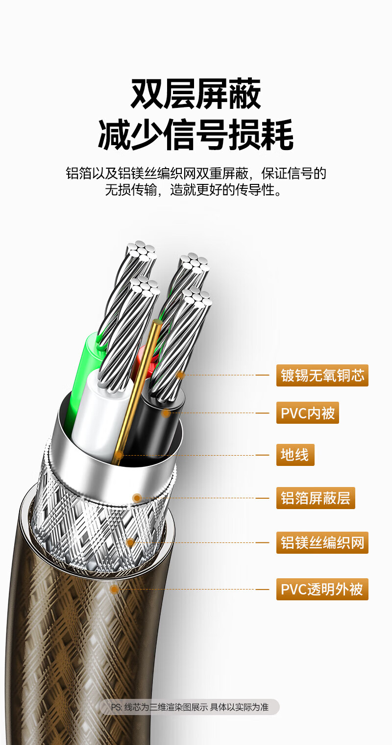 SAMZHE山泽 UK-H15USB2.0高速传输数据延长线透明黑1.5米 3个装/