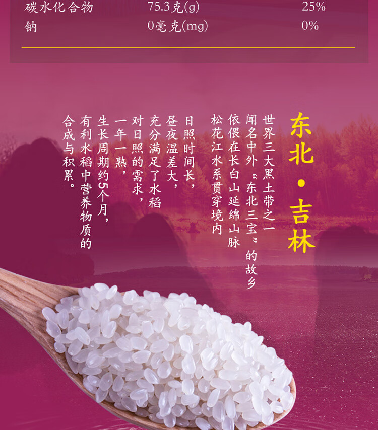 十月稻田黄金产地 寒地之最香稻王5kg