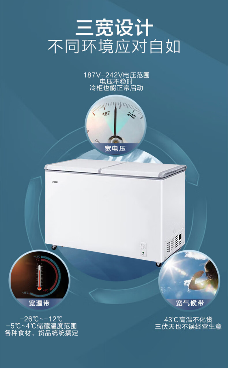 海尔（Haier）冰柜家用冷冻冰柜 双箱双温柜两用大冷冻小冷藏卧式双温冷柜FCD-215GHXPC