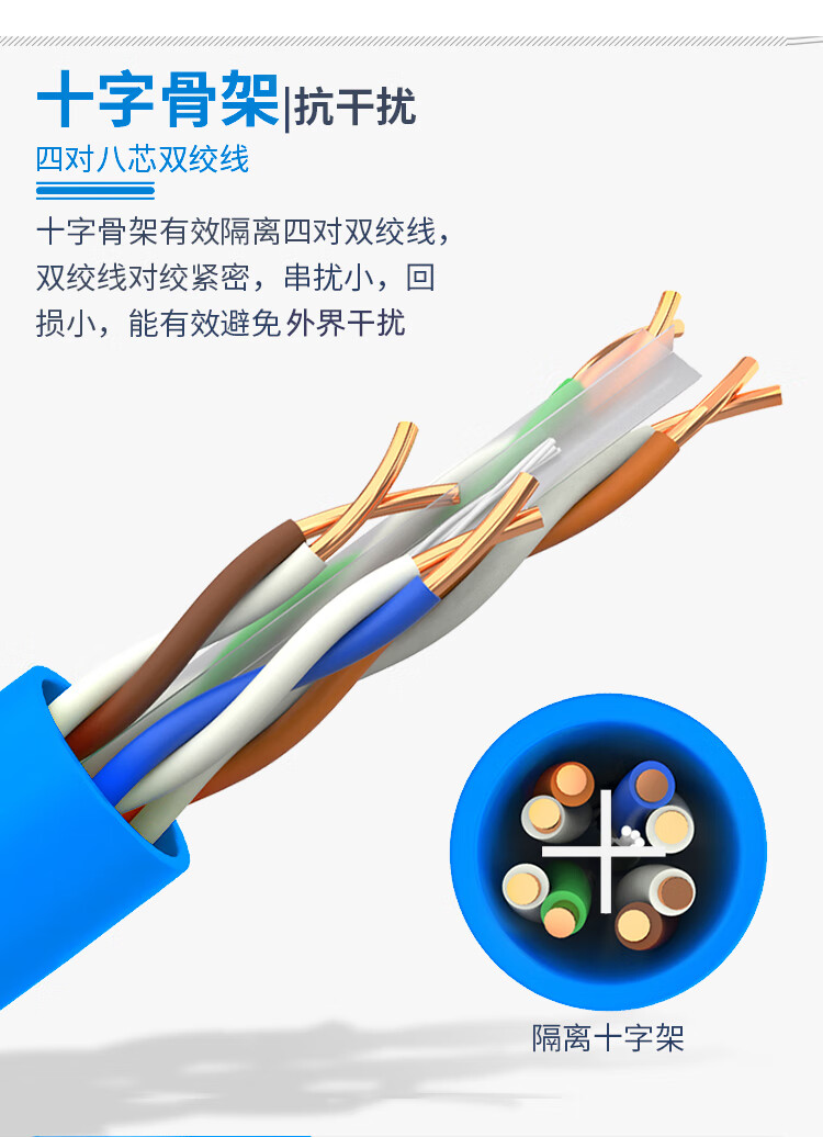 SAMZHE山泽 六类网线【工程版0.56无氧铜线芯】CAT6类千兆非屏蔽线 家装网络布线监控箱线305米 XS-T6305/
