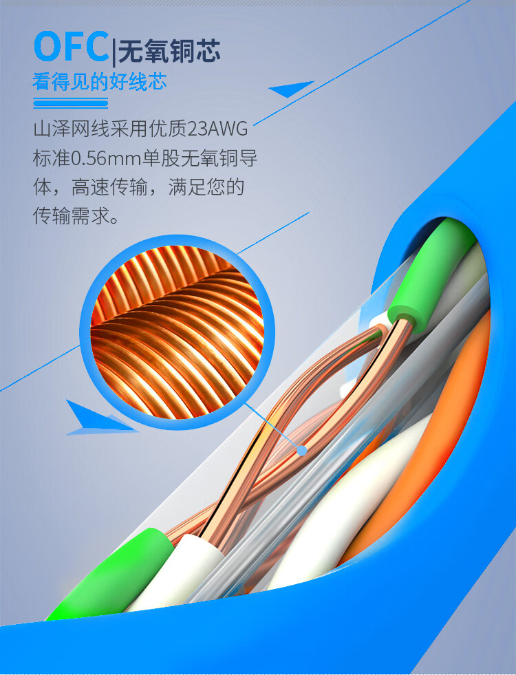 SAMZHE山泽 六类网线【工程版0.56无氧铜线芯】CAT6类千兆非屏蔽线 家装网络布线监控箱线305米 XS-T6305/