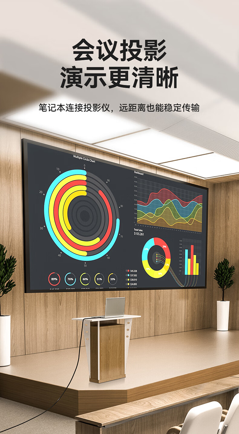 SAMZHE山泽 HDMI线工程级 4K数字高清线3D视频线 5米 笔记本电脑机顶盒连接电视投影仪显示器线HDK-50/