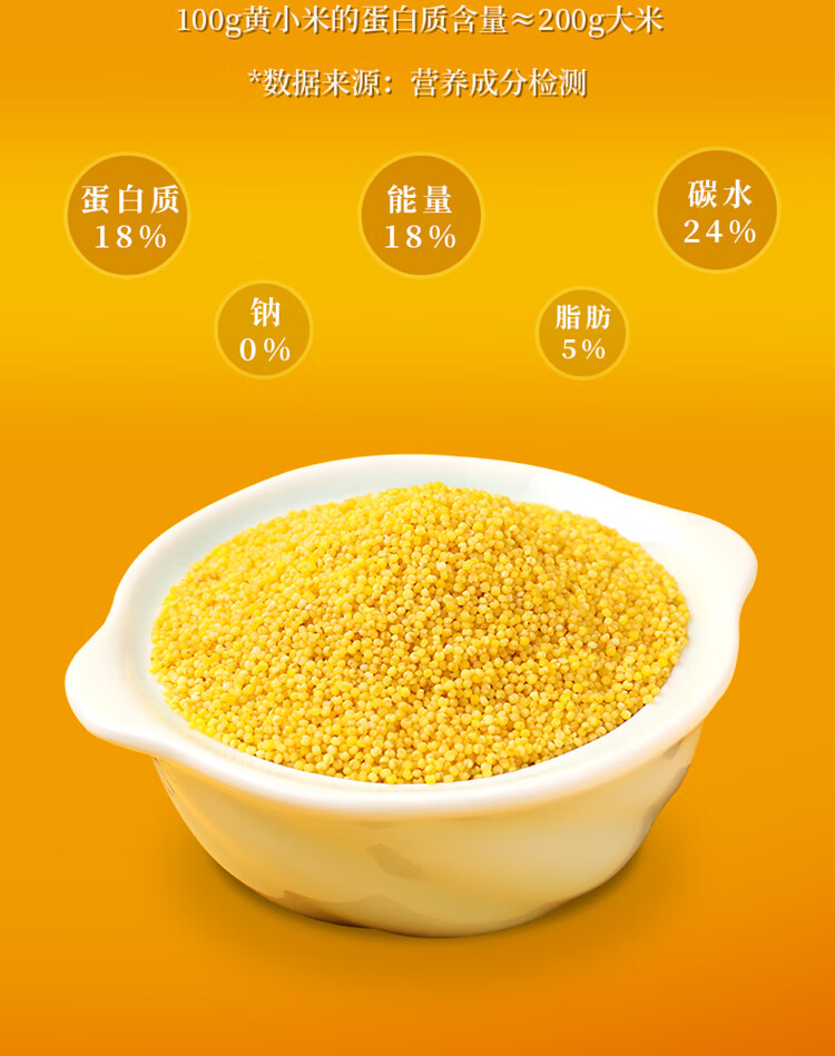 十月稻田山西黄小米 企业员工福利 送礼佳品 沁州黄小米组合5kg