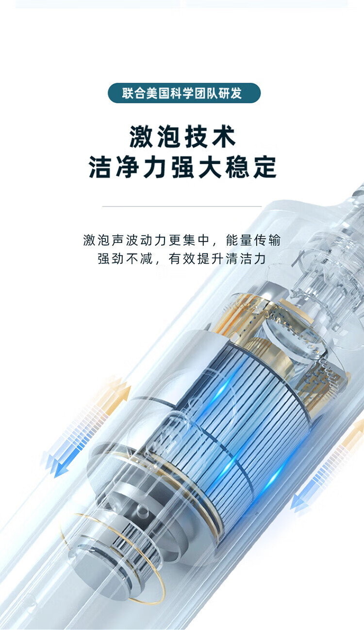 usmile电动牙刷声波激泡刷充电式成人情侣 P3（常规装）翠绿