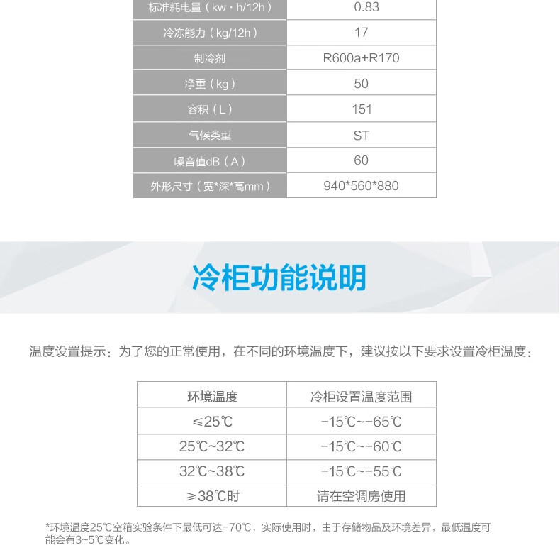 海尔（Haier）零下负-70度深冷速冻商用大容量冰箱实验室科研细胞级冷冻 零下-65度321升/DW-60W321EU1