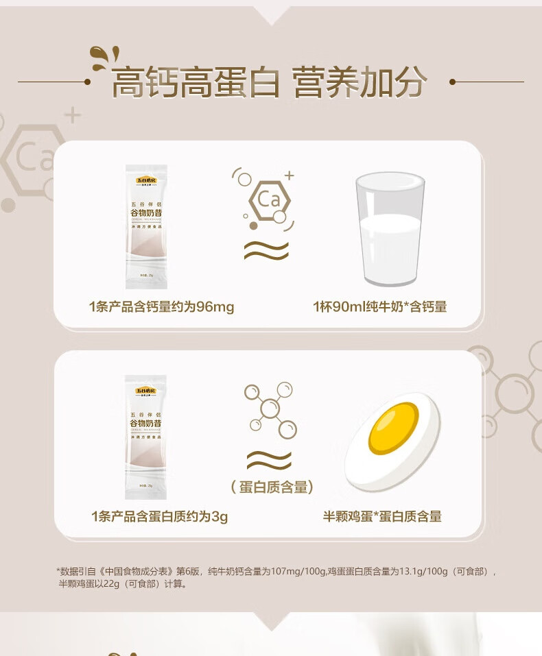 五谷磨房食养早餐五谷伴侣-谷物奶昔伴侣200g(25g*8)
