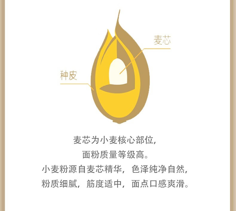 福花（熊猫系列）饺子专用麦芯小麦粉2.5kg 鲁花出品