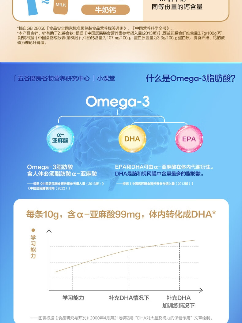 五谷磨房食养早餐小天才-核桃芝麻粉